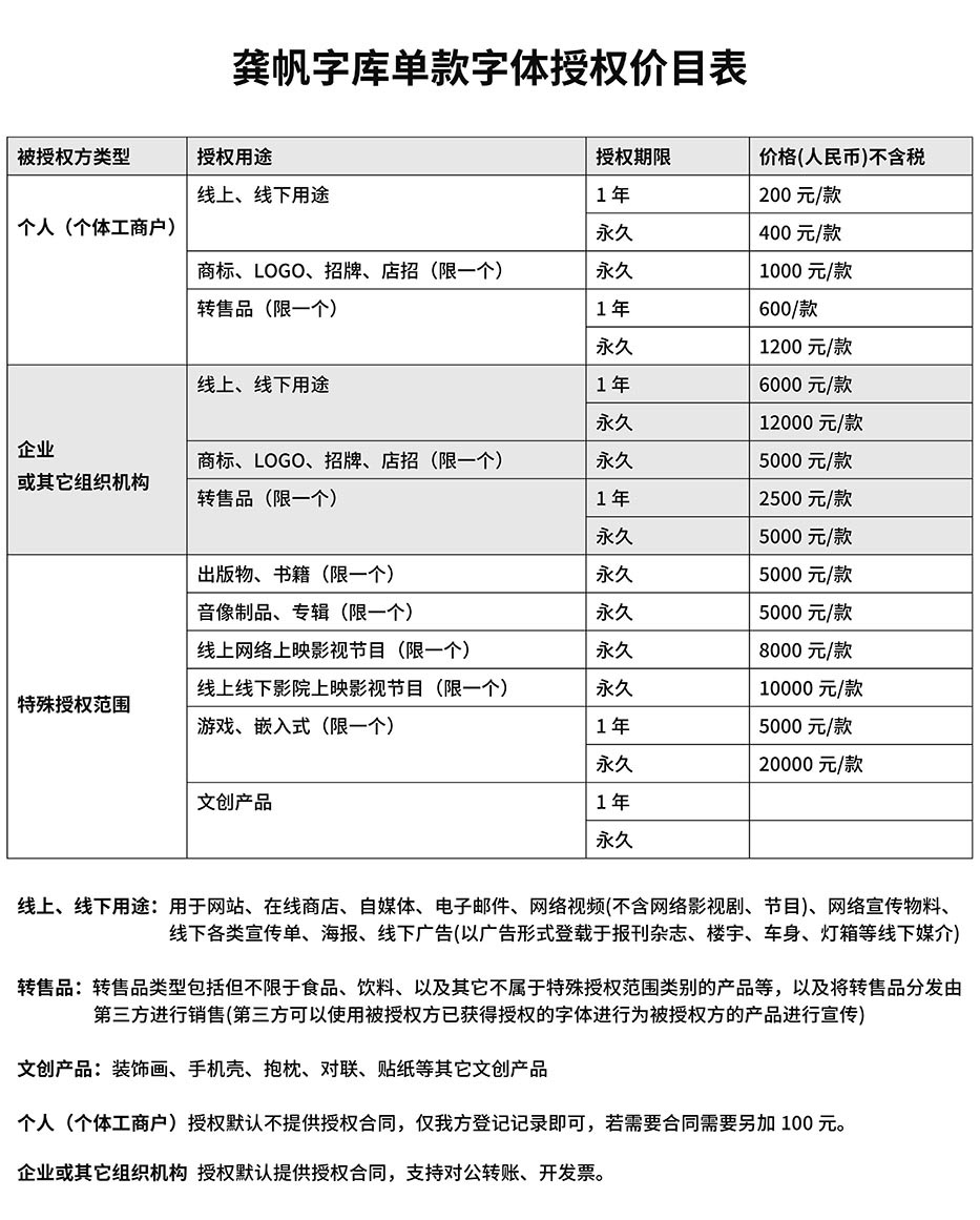 龚帆字库授权价目表20250830